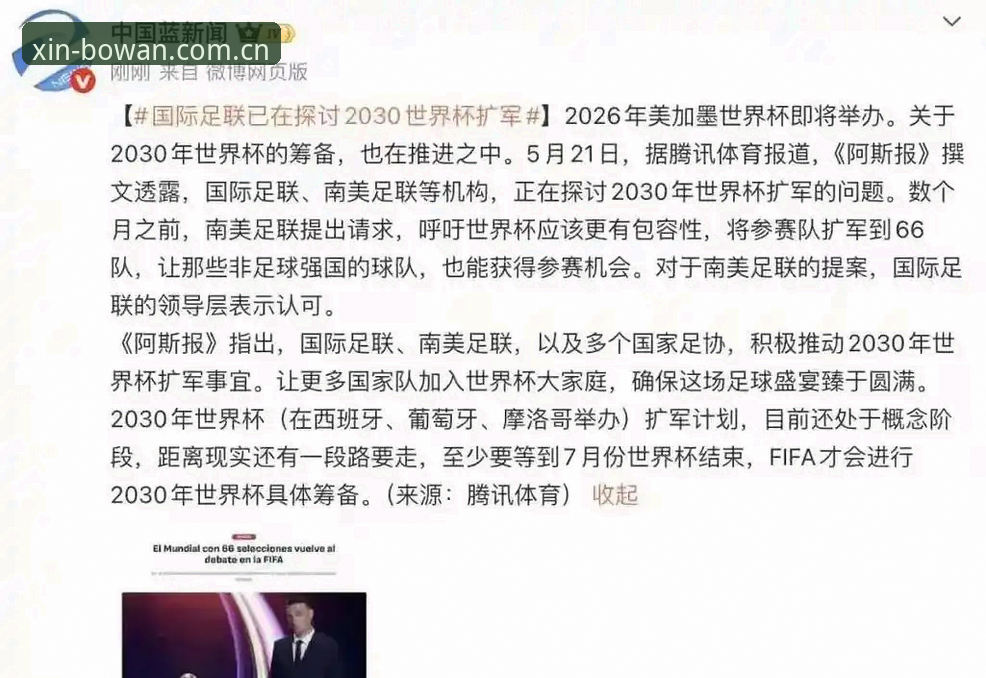 2030年世界杯扩军至66队深度分析：中国男足的绝佳机遇与全球足球格局变革